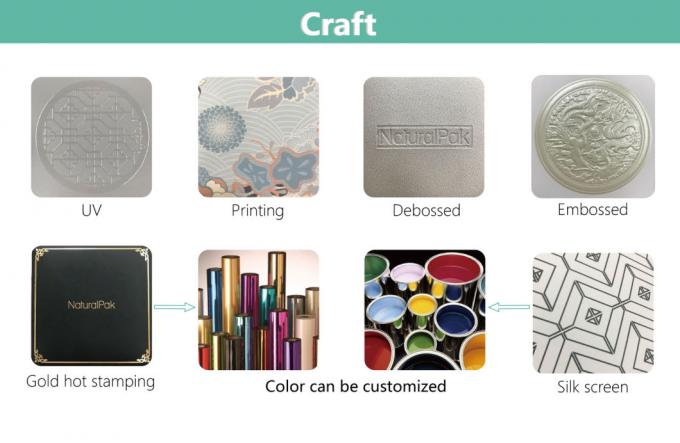 Produttore di Ring Pendant Earring Bracelet Box del contenitore di gioielli